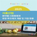 한국산업마케팅연구소