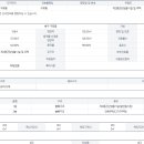 구포부민병원 이미지
