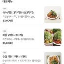 치코파닭 이미지