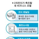 디자인엔진
