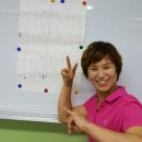 통기타와 놀자 이미지