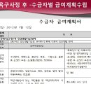 마포노인복지관 이미지