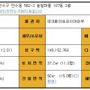 솔밭마을아파트 이미지