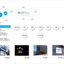 아토애드 네이버블로그