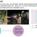 J2시스템 이미지