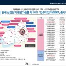 엠에스(MS) 이미지