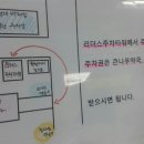 최정미소아청소년과의원 이미지