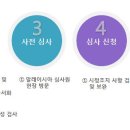 티앤씨인증원 네이버블로그