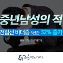 유쾌한비뇨기과의원 이미지