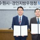 경인투 네이버블로그