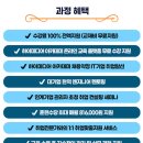 하이미디어아카데미 1:1무료 컨설팅 및 지점별 위치