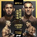 6.2.일_오전 7:30) UFC 302 : 마카체프 vs. 포이리에 이미지