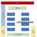 제과기능사 실기 시험 후기 | 아현산업정보학교에서 시험 봤어요! | 2026년 시험 일정, 아현고 구비...