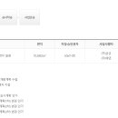 성호주상복합 이미지