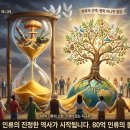 여여법당＜如如法堂＞ ＜세계평화(世界平和)를 위한 80억 인류에게 보내는 제안서＞ 이미지