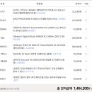 안녕하세요. 견적 조언 문의 드립니다. 이미지