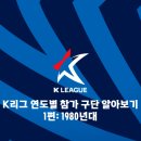 (주)경남실업 | K리그 연도별 참가 구단 알아보기 1편: 1980년대
