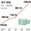 전여옥, 문재인 정권이 대한민국을 지난 5년 완벽하게 말아먹었다 -광야의 소리,＜펌＞ 이미지