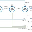 케이티냉열 이미지