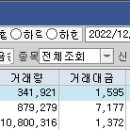 다올미래솔루션 이미지