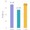 청양축산업 협동조합 이미지