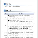 국립강릉원주대학교 대학원 이미지