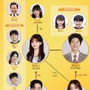 철희상사