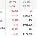 버블 - 화성시 동탄중심상가2길 29 | 버블
