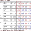 드림바이오넷 티스토리