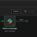 자동적설관측시스템 | [n8n 실습편] Schedule Trigger로 IT 뉴스 자동 요약 → Slack 발송하는 자동화 만들기