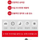 1등타이어 명지점 이미지