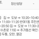 지에스25 달서브리티쉬점 티스토리