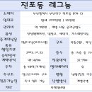 레그늄오피스텔 이미지
