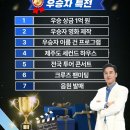 무명