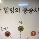 참힐링한의원 네이버블로그