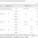 연금약국 이미지