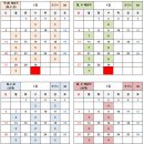 신현식품 이미지