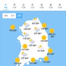 오늘의 날씨🌞☔️☃️, 2024년 7월 24일 수요일 이미지