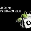 (주)동력 | 3월 시장을 움직이는 동력은 무엇인가? 금리, 달러, 그리고 위험 자산 추적