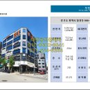 태진공인중개사사무소 이미지