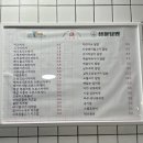 호현돈까스 롯데부산점