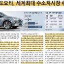 SK 삼성충전소 이미지