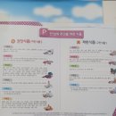 윤영석내과의원 네이버블로그