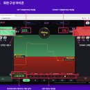 폴리캣 업다운게임으로 코인 트레이닝 시작해보세요!!!