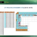(주)가원산업 네이버블로그