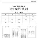 정형돈수학학원