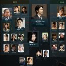 최기현 | 드라마 보물섬 1회 후기, 강추까진 아니고 추...!(+ott, 줄거리, 인물관계도 등 정보)