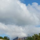 가은초등학교희양분교장 이미지