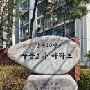 SP-5506 네이버블로그