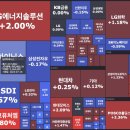(주)코스나인